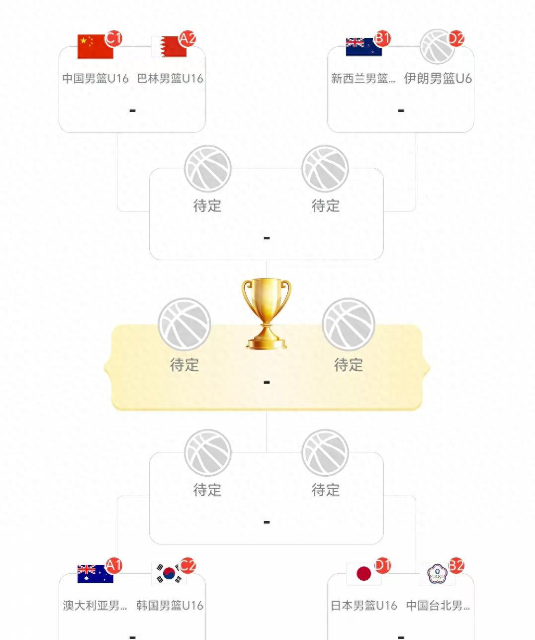 篮的国青队, pd 篮的国青队, pd