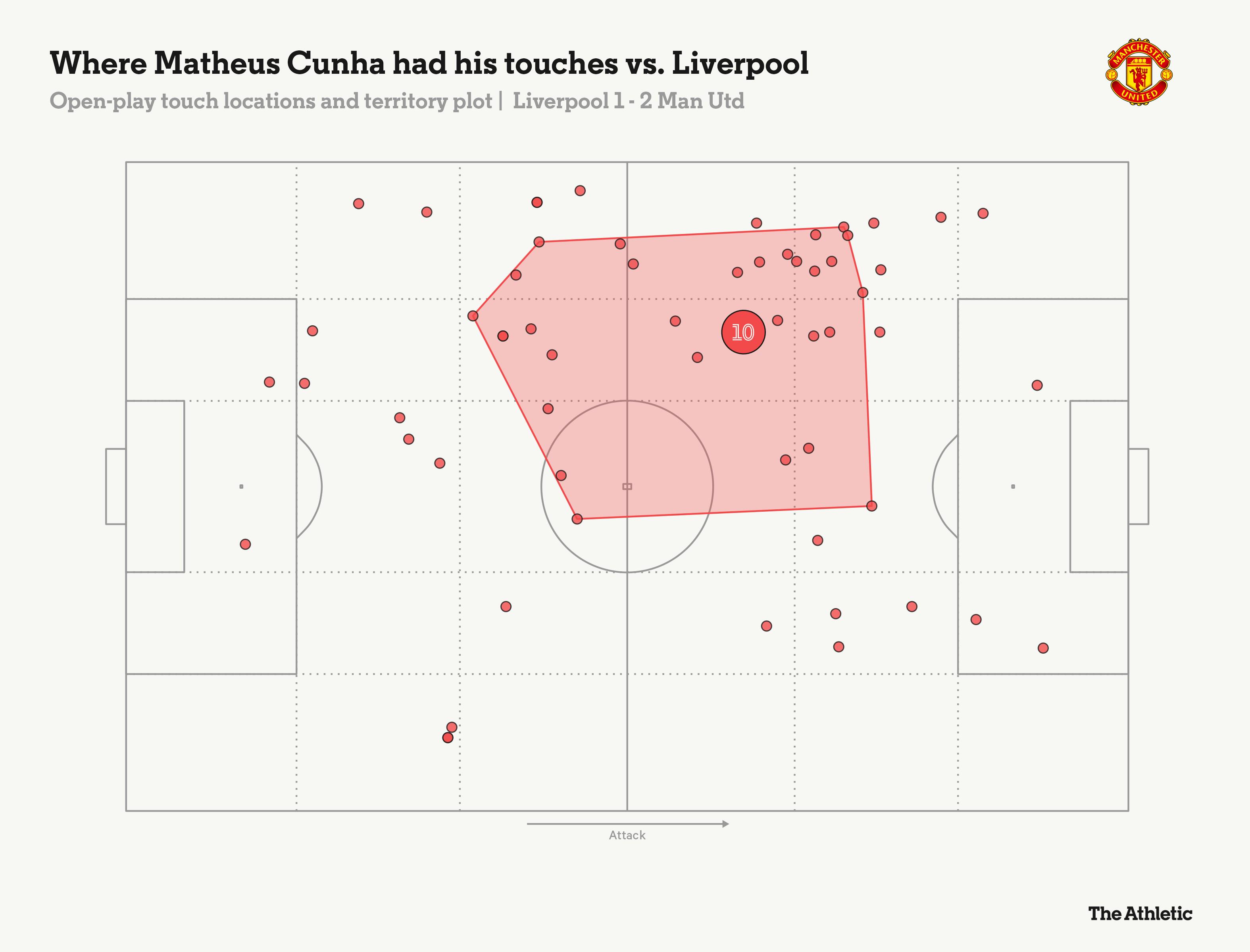 但现在他们, 当斯洛特的, 与他人配合 但现在他们, 当斯洛特的, 与他人配合